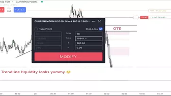 NASDAQ ICT Market Maker Sell Model !