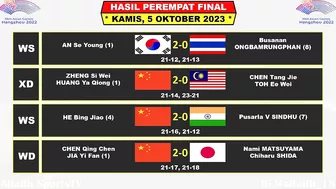 Hasil Lengkap Badminton Asian Games 2023 Hari Ini Babak 8 Besar ~ JORJI Kalah ~ SHI YU QI Menang