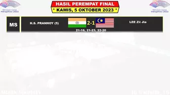 Hasil Lengkap Badminton Asian Games 2023 Hari Ini Babak 8 Besar ~ JORJI Kalah ~ SHI YU QI Menang