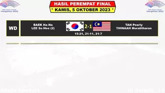 Hasil Lengkap Badminton Asian Games 2023 Hari Ini Babak 8 Besar ~ JORJI Kalah ~ SHI YU QI Menang