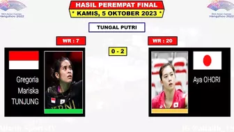 Hasil Lengkap Badminton Asian Games 2023 Hari Ini Babak 8 Besar ~ JORJI Kalah ~ SHI YU QI Menang