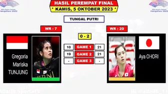 Hasil Lengkap Badminton Asian Games 2023 Hari Ini Babak 8 Besar ~ JORJI Kalah ~ SHI YU QI Menang