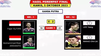 Hasil Lengkap Badminton Asian Games 2023 Hari Ini Babak 8 Besar ~ JORJI Kalah ~ SHI YU QI Menang