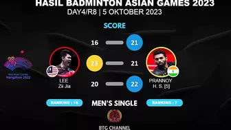 Hasil Badminton Asian Games 2023 Hari ini: Ginting vs Lee Shi Feng | Asian Games Badminton Day4/R8