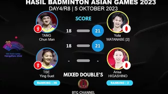 Hasil Badminton Asian Games 2023 Hari ini: Ginting vs Lee Shi Feng | Asian Games Badminton Day4/R8