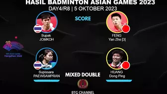 Hasil Badminton Asian Games 2023 Hari ini: Ginting vs Lee Shi Feng | Asian Games Badminton Day4/R8