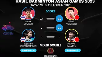 Hasil Badminton Asian Games 2023 Hari ini: Ginting vs Lee Shi Feng | Asian Games Badminton Day4/R8