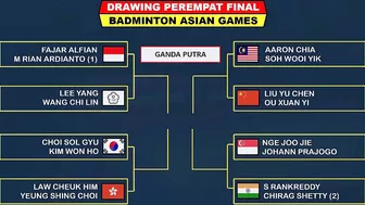 Hasil Lengkap Badminton Asian Games 2023 Hari Ini Babak 8 Besar Sesi 1 ~ FAJRI & LEE ZII JIA Kalah