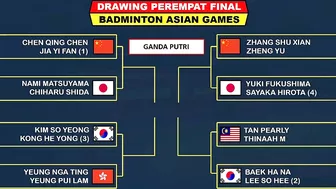 Hasil Lengkap Badminton Asian Games 2023 Hari Ini Babak 8 Besar Sesi 1 ~ FAJRI & LEE ZII JIA Kalah