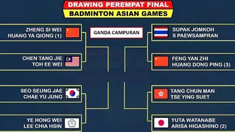 Hasil Lengkap Badminton Asian Games 2023 Hari Ini Babak 8 Besar Sesi 1 ~ FAJRI & LEE ZII JIA Kalah