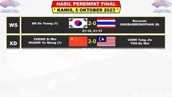 Hasil Lengkap Badminton Asian Games 2023 Hari Ini Babak 8 Besar Sesi 1 ~ FAJRI & LEE ZII JIA Kalah