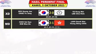 Hasil Lengkap Badminton Asian Games 2023 Hari Ini Babak 8 Besar Sesi 1 ~ FAJRI & LEE ZII JIA Kalah