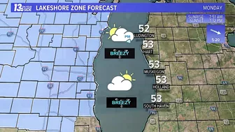 Beach & Boating Forecast: Monday October 9, 2023