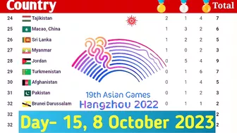 Asian Games Final Medal Tally for Oct 08,2023 (Day 15)|asian Games 2023 medal Tally|India