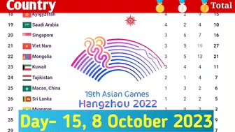 Asian Games Final Medal Tally for Oct 08,2023 (Day 15)|asian Games 2023 medal Tally|India