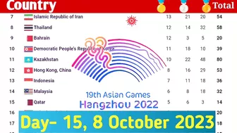 Asian Games Final Medal Tally for Oct 08,2023 (Day 15)|asian Games 2023 medal Tally|India