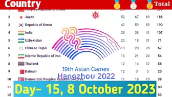 Asian Games Final Medal Tally for Oct 08,2023 (Day 15)|asian Games 2023 medal Tally|India