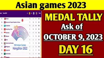 Asian Games Medal Tally for Oct 09,2023 (Day 16)|asian Games 2023 medal Tally|India