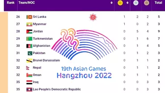 Asian Games Medal Tally for Oct 09,2023 (Day 16)|asian Games 2023 medal Tally|India