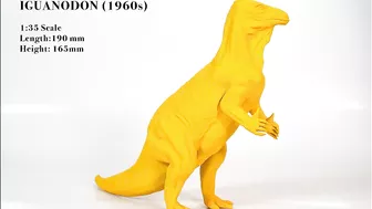 New Dinosaur Toyline Kickstarter - Zealandia Offers Retrosaurs From All Eras!