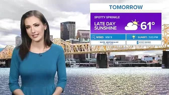 Mostly dry, cloudy Monday evening | #WHAS11 6 p.m. weather Oct. 16, 2023