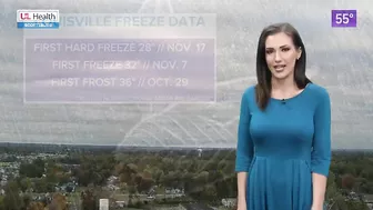 Mostly dry, cloudy Monday evening | #WHAS11 6 p.m. weather Oct. 16, 2023