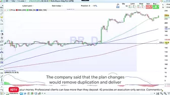 Rolls-Royce shares climb amid plans to cut 6% of global workforce