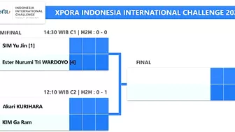 Draw & Jadwal Semifinal Xpora Indonesia International Challenge 2023 Surabaya Besok Live