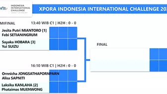 Draw & Jadwal Semifinal Xpora Indonesia International Challenge 2023 Surabaya Besok Live