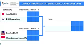 Draw & Jadwal Semifinal Xpora Indonesia International Challenge 2023 Surabaya Besok Live