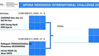 Draw & Jadwal Semifinal Xpora Indonesia International Challenge 2023 Surabaya Besok Live