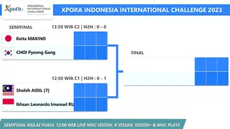 Draw & Jadwal Semifinal Xpora Indonesia International Challenge 2023 Surabaya Besok Live