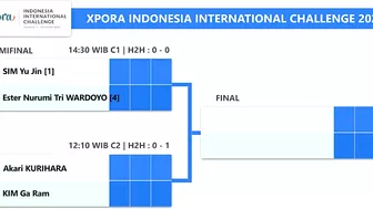 Draw & Jadwal Semifinal Xpora Indonesia International Challenge 2023 Surabaya Besok Live