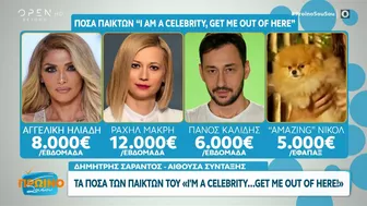 Τα ποσά των παικτών του I’m a celebrity… get me out of here! | Πρωινό ΣουΣου 20/10/2023 | OPEN TV