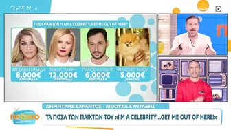 Τα ποσά των παικτών του I’m a celebrity… get me out of here! | Πρωινό ΣουΣου 20/10/2023 | OPEN TV