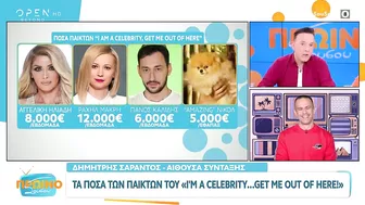 Τα ποσά των παικτών του I’m a celebrity… get me out of here! | Πρωινό ΣουΣου 20/10/2023 | OPEN TV