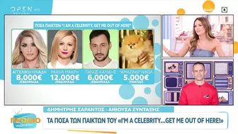 Τα ποσά των παικτών του I’m a celebrity… get me out of here! | Πρωινό ΣουΣου 20/10/2023 | OPEN TV