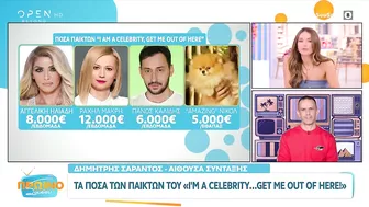 Τα ποσά των παικτών του I’m a celebrity… get me out of here! | Πρωινό ΣουΣου 20/10/2023 | OPEN TV