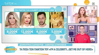 Τα ποσά των παικτών του I’m a celebrity… get me out of here! | Πρωινό ΣουΣου 20/10/2023 | OPEN TV