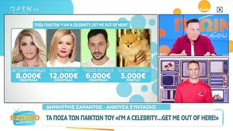 Τα ποσά των παικτών του I’m a celebrity… get me out of here! | Πρωινό ΣουΣου 20/10/2023 | OPEN TV