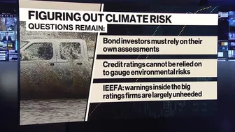 Asset Managers Updating Bond Models to Capture New Risk