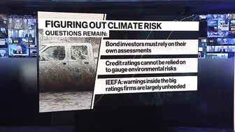 Asset Managers Updating Bond Models to Capture New Risk