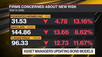 Asset Managers Updating Bond Models to Capture New Risk