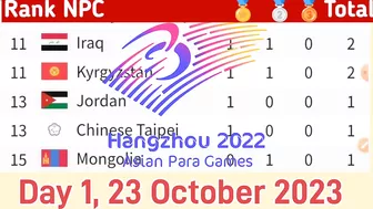 Para Asian Games Medal Tally 2023, Day 1, 23 oct 2023| Para Asian Games 2022 | Para Games 2023