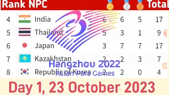 Para Asian Games Medal Tally 2023, Day 1, 23 oct 2023| Para Asian Games 2022 | Para Games 2023