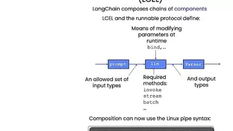 New course: Functions, Tools and Agents with LangChain