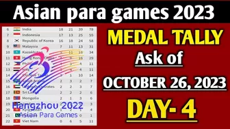 Para Asian Games Medal Tally 2023, Day 4, 26 oct 2023,2 PM | Para Asian Games 2022 | Para Games 2023