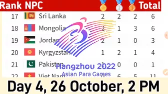 Para Asian Games Medal Tally 2023, Day 4, 26 oct 2023,2 PM | Para Asian Games 2022 | Para Games 2023