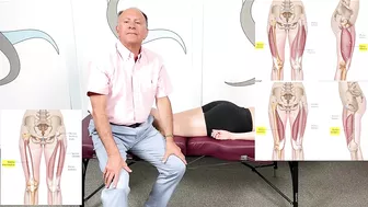 Vastus Muscles One Minute Muscle Stretching