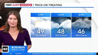 First Alert Forecast: CBS2 10/28/23 Nightly Weather